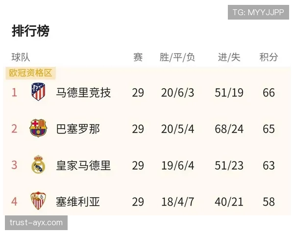 皇马更衣室权力分配变化，对球队稳定性与竞技表现形成潜在影响