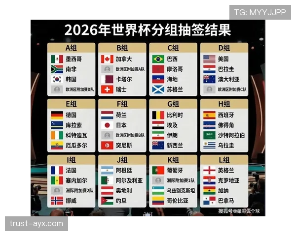 卡塔尔队能否在2026美加墨世界杯小组赛突围